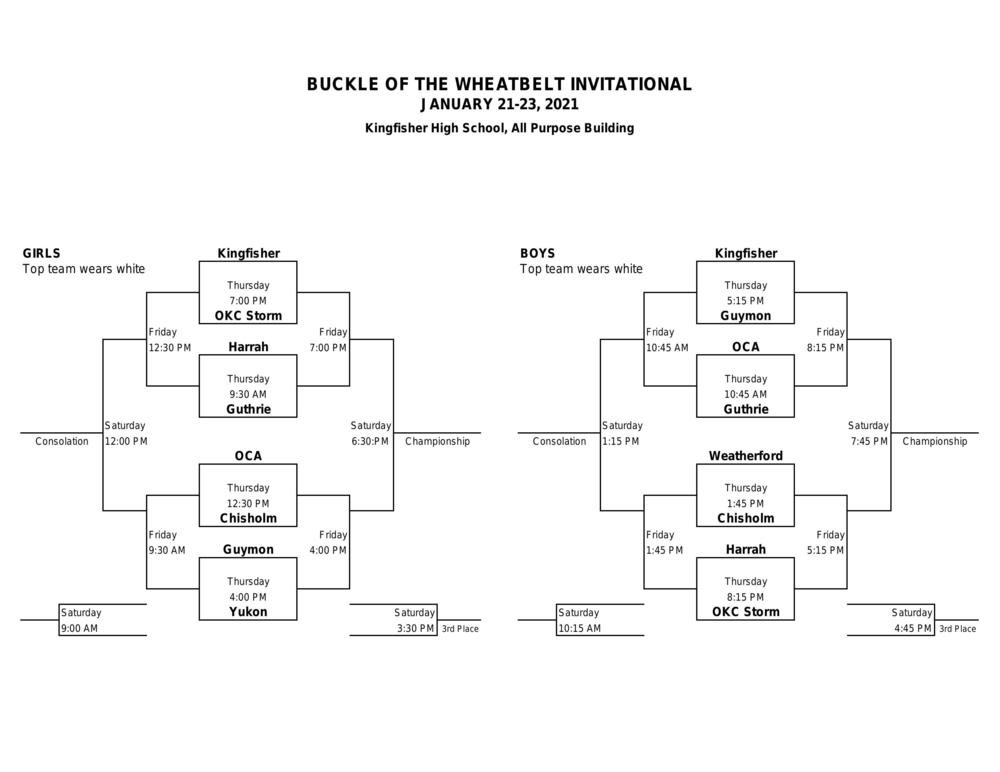 Buckle of the Wheat Belt - Kingfisher Tournament